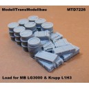 Load for MB LG3000 & Krupp L1H3.