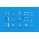 Yugoslav Army 1945-1989