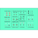 Italian RSI forces and Croatien Ustasha