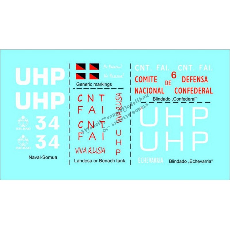 Spanish Civil War. Republican army. Part 1.